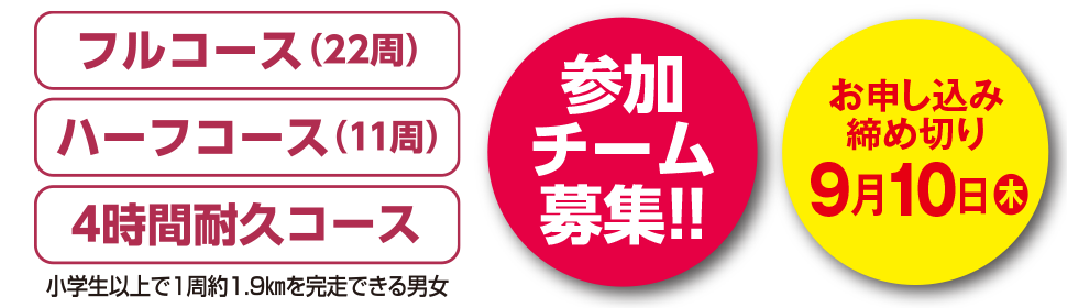 参加チーム募集